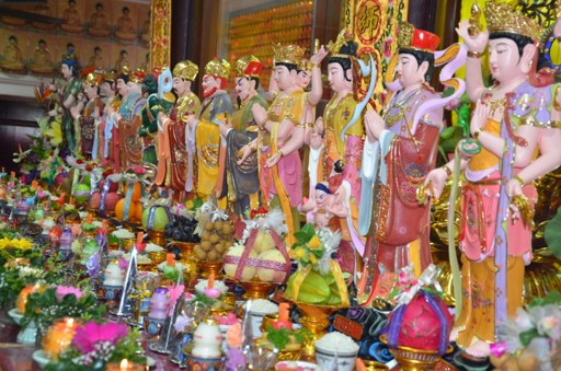 佛教的二十诸天