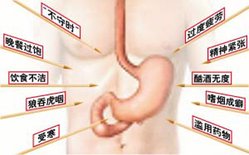 有胃病的人，应先改掉以下恶习