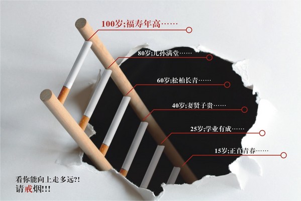 抽烟对外貌的十五大危害