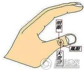 按压明眼穴,舒缓眼睛疲劳